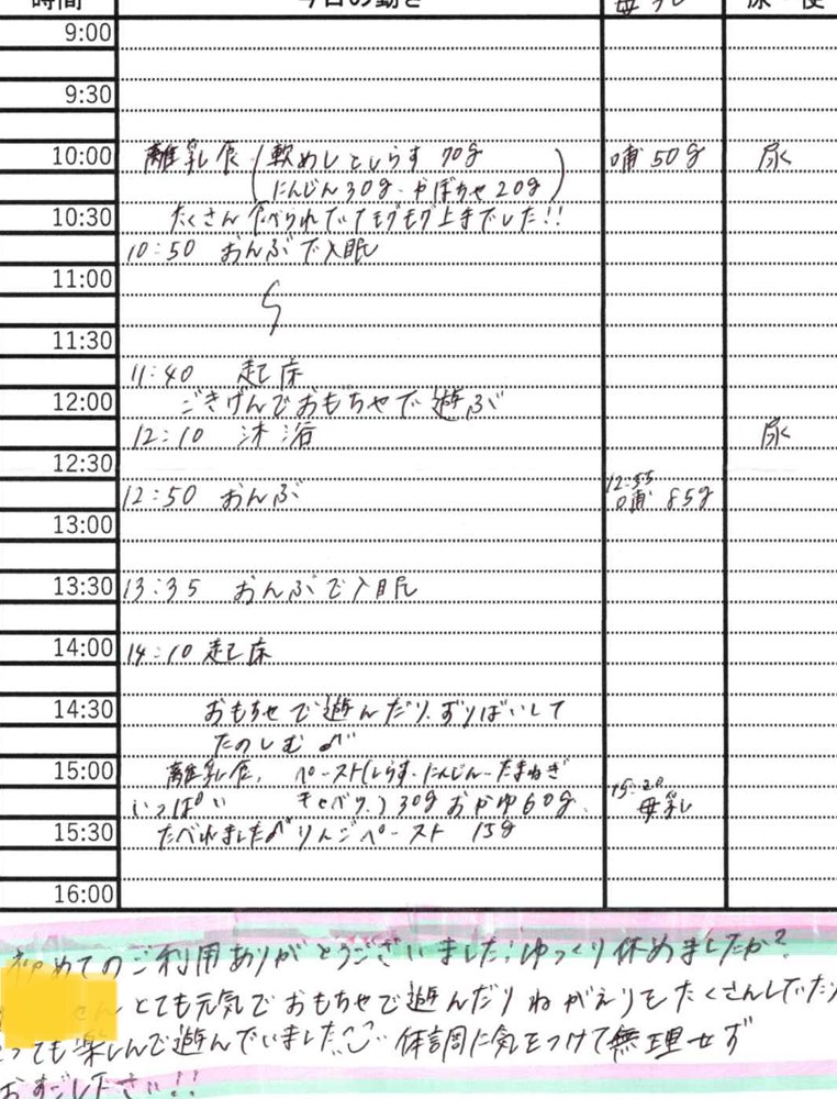 実際の1日スケジュールの記録