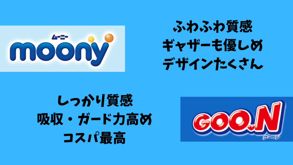 ムーニーとグーンの水遊びパンツの特徴