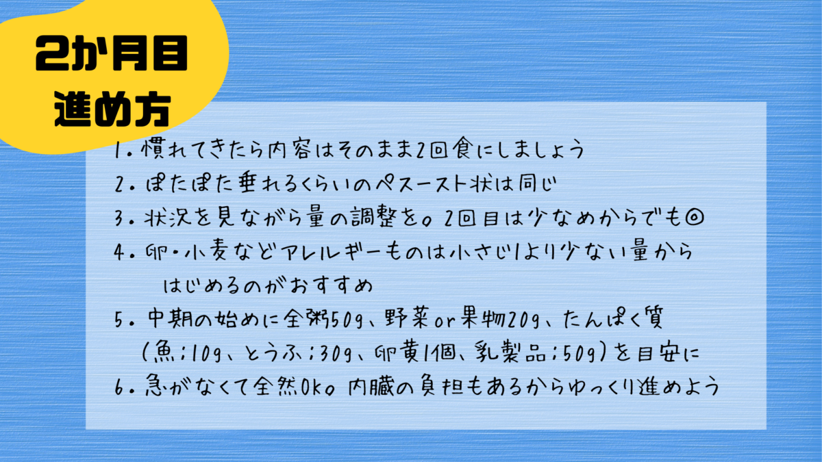 離乳食初期初めの29日目~進め方