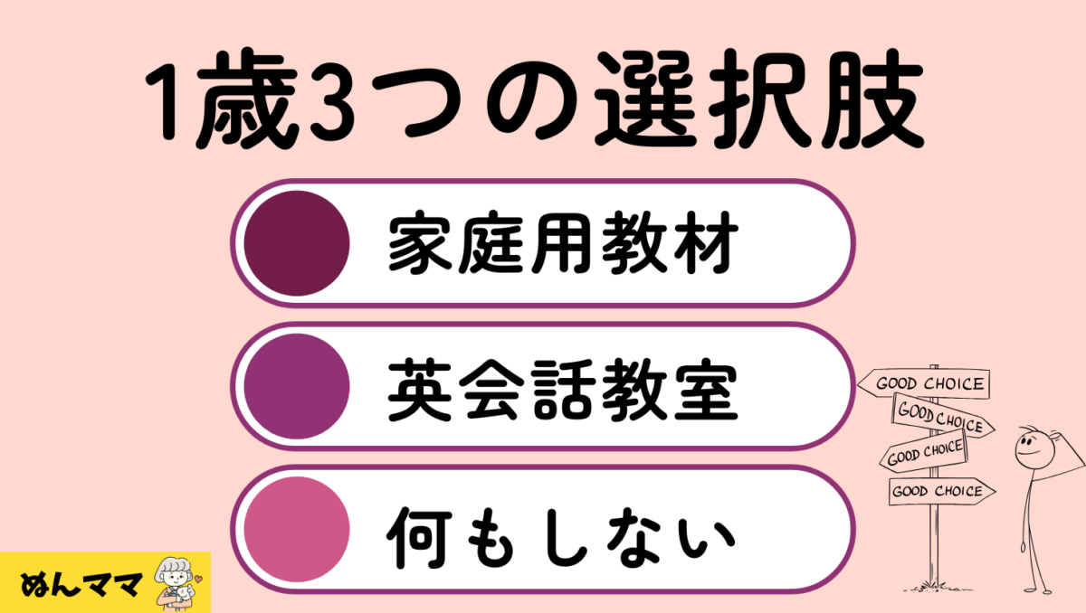 1歳英語はじめる際の選択肢