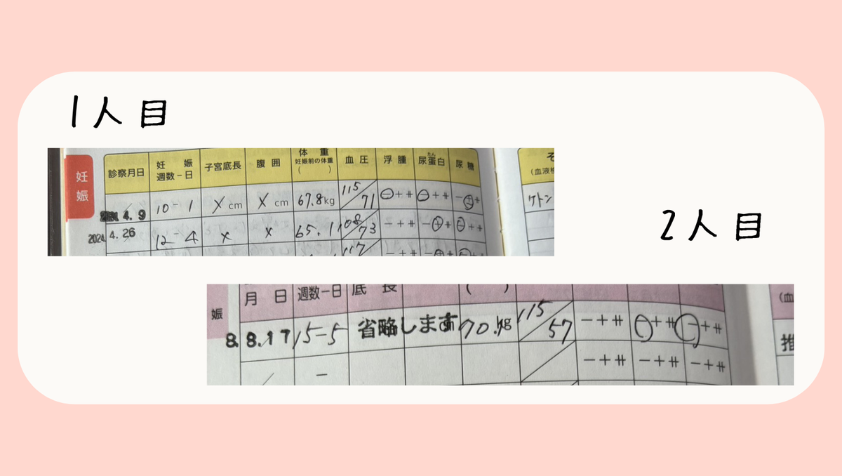 母子手帳比較
