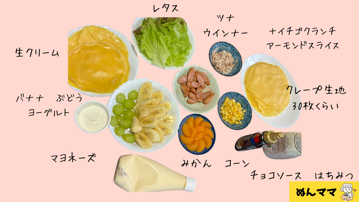 クレープで用意したもの