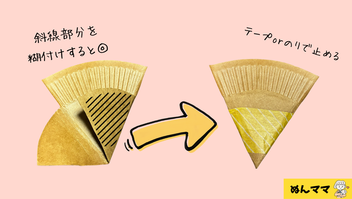 固定の仕方