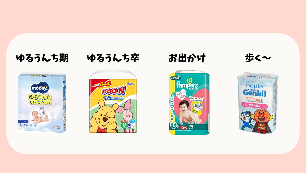 我が家のおむつ移行