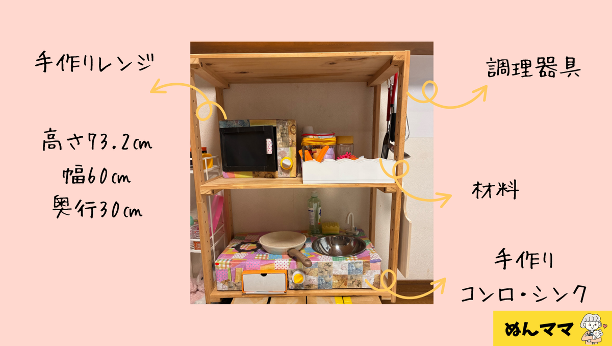 キッチンの全体図