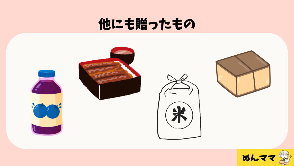 他に送ったもの