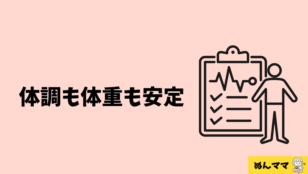 体調や体重に変化は特になし