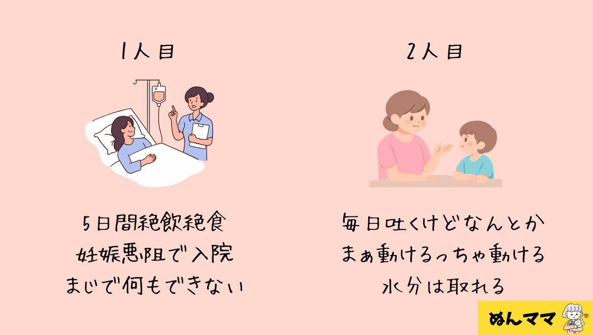 1人目と2人目のつわりの違い