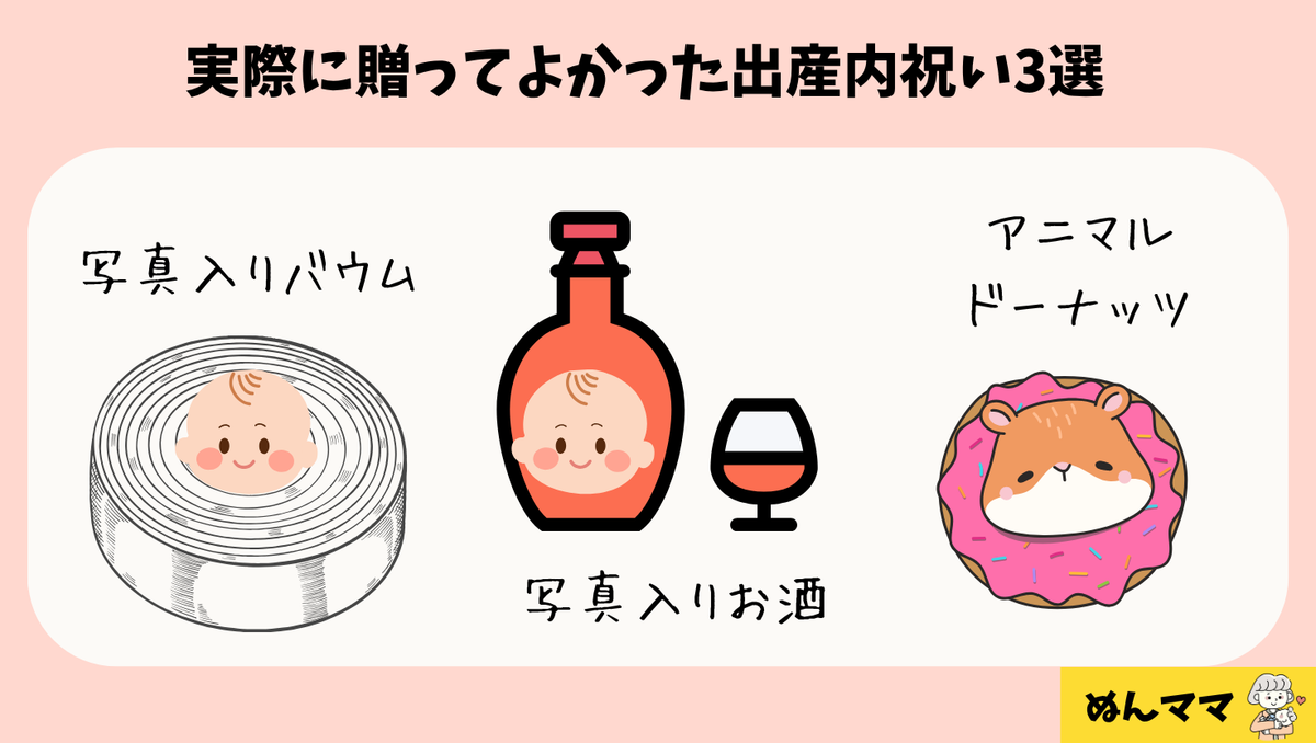 送ってよかった出産内祝いTOP3